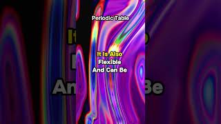 Erbium  Interesting Facts About The Periodic Table [upl. by Tannenwald]