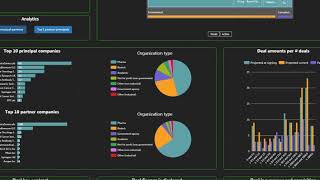 Deals Intelligence Search  Record Demo [upl. by Inasah]