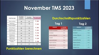 TMS November 2023  Analyse der Ergebnisse [upl. by Shiroma]