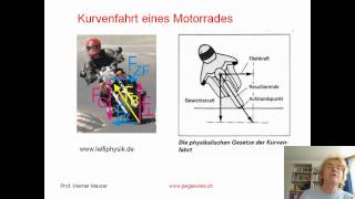 Kurvenfahrt eines Motorrades [upl. by Samled395]