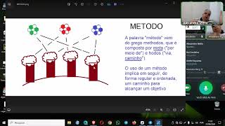 Método  Etimologia e Significado Prático [upl. by Ilatfan]