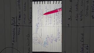 Amniocentesis NEET POV BIOLOGY NCERT [upl. by Oilalue996]