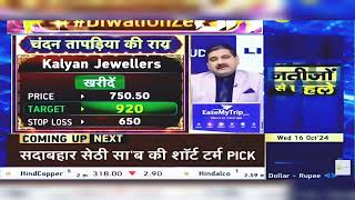 Kalyan Jewellers Share News Today Kalyan Jewellers Share  Kalyan Jewellers  16th October 2024 [upl. by Rosemarie]