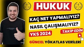 YKS 2024 I Hukuk İçin Kaç Net Yapmalıyız I Enes Hoca [upl. by Therese]