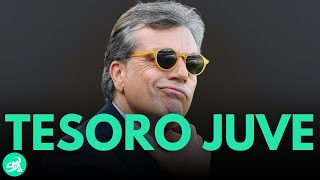 DUE Cessioni JUVENTUS in Arrivo e tesoro da 100 Milioni aggiornamento calciomercato [upl. by Einej706]