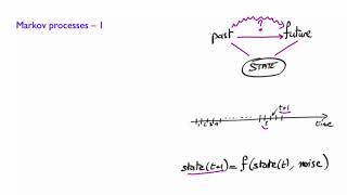 L242 Introduction to Markov Processes [upl. by Runkle]