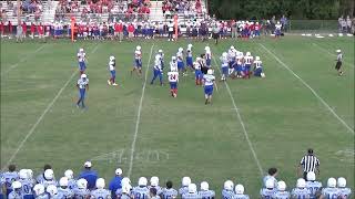 Montgomery Central 0  Richview 33  Middle School Football  Sept 19 2023 [upl. by Tim]