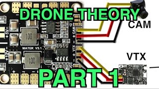 Drone Theory 101 Part 1 The basics and how an fpv quadcopter functions [upl. by Engle]