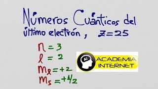 Como calcular los números cuánticos y configuracion electronica [upl. by Michale545]