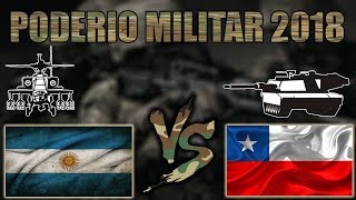 Argentina vs Chile  Comparación de Poder Militar  2018  HD [upl. by Namrehs]