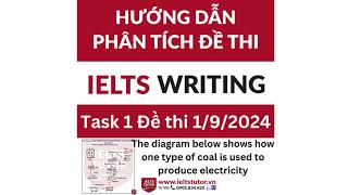 Phân tíchquotThe diagram below shows how one type of coal is used to produce electricityquotIELTS WRITIN [upl. by Araek977]