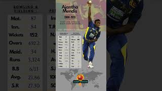 Ajantha Mendis  Cricketer ODI Statistics 📊 [upl. by Gnex]