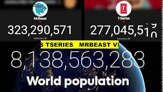 MrBeast Hits 320 MILLION  TSERIES RISE Continues [upl. by Essex]