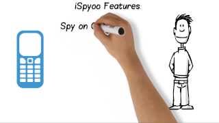 iSpyoo Phone Spy App For Everyone [upl. by Innoc]