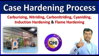 Case Hardening and 6 Types of Case Hardening  Heat Treatment Process [upl. by Rosaleen51]