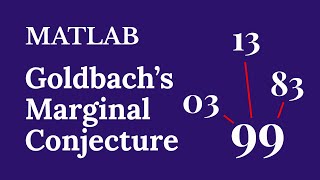 Verifying Goldbachs Marginal Conjecture in MATLAB [upl. by Aizatsana]