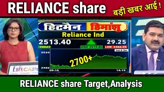 RELIANCE share newsanalysisril share price target tomorrowreliance share latest news today [upl. by Sarchet]