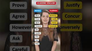 Normal vs Academic Words shrots AcademicEnglish FormalEnglish [upl. by Kathi]