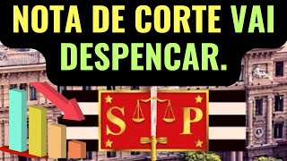 NOTA DE CORTE MUITO BAIXA Concurso Escrevente Técnico Judiciário TJSP capital e interior 2024 [upl. by Anaicul]