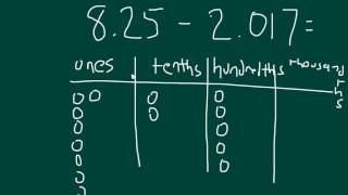 Subtracting Decimals Using Place Value [upl. by Cirred]