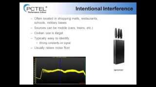 Webinar  Interference Hunting and Test Case [upl. by Battat433]