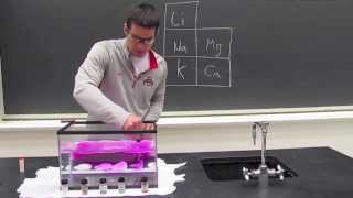 Video Demonstration Periodic Trends [upl. by Yesima]