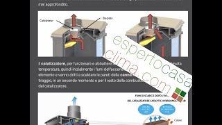 136 Andare oltre i divieti per stufe a legna con una stufa catalitica [upl. by Wyndham]