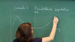 Cálculo II  Aula 17  Parte 3  Funções de 3 variáveis e superfícies de nível Equaçõe [upl. by Alvarez]