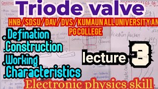 Triode valve Bsc1yer1 sem  Electronic physics skill  lecture 3 Hnb SDSU DAV DVS Hinamp english [upl. by Kelam]