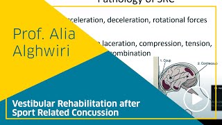 Vestibular Rehabilitation after Sport Related Concussion  Professor Alia Alghwiri [upl. by Dragelin]