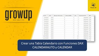 Creación de una Tabla Calendario con Funciones DAX  CALENDARAUTO y CALENDAR [upl. by Crissy]