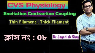 Excitation Contraction Coupling [upl. by Levin]