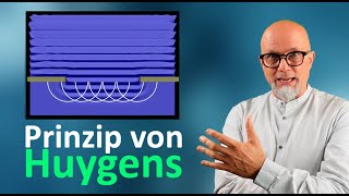 Prinzip von Huygens Reflexion  Brechung  Beugung [upl. by Jen]