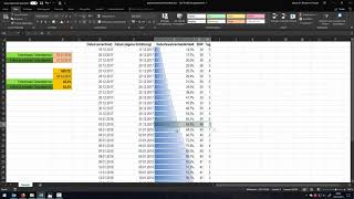 Geburtstermin Statistik [upl. by Dnalsor]