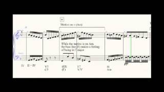 Analysis Bach invention Dm BWV 775 [upl. by Jannelle]