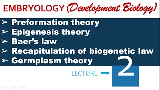 Preformation Epigenesis Recapitulation Germplasm theory amp Baers low  Embryology L  2 [upl. by Naara149]