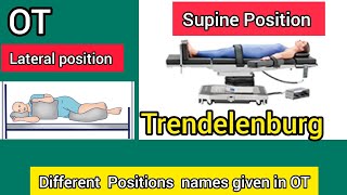 OT During Operation Patient Positioning name LithotomypositionOt ottechnician patientposition [upl. by Katerina468]