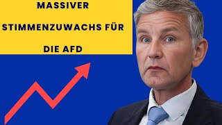 Neuwahlen Ein erheblicher Anstieg der Stimmen für die AfD überrascht die gesamte Öffentlichkeit [upl. by Gombosi289]