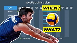 💥Ultimate Weekly Volleyball Training Plan  Train like a PRO💪 [upl. by Nollek428]