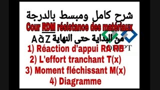 شرح كامل بالدرجة Cour RDM leffort tranchant et moment fléchissant et diagramme [upl. by Etta]