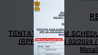 RRB Exam Expected Date amarsayaracademy  RRB Railway Exam Date 20242025 [upl. by Lachus]