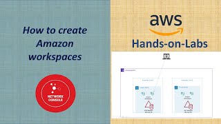 AWS Workspaces deployment  AWS LAB ENGLISHHD [upl. by Sevy484]