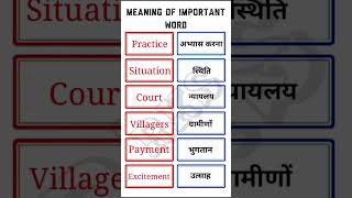 Practice अभ्यास करना  Daily use English word meaning  RKS  2024 [upl. by Farly]