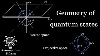 Understanding vector spaces in quantum mechanics [upl. by Attevaj]