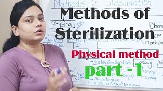 Methods of SterilizationPart1 Physical method [upl. by Roots]