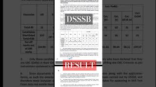 Dsssb Result Notice  Dsssb Assistant GRADEIII 5823 Result Notice  Dsssb Vacancy 2024 [upl. by Yauqram]