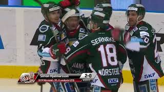 Frölunda  SAIK Kvart 1 2017 [upl. by Turner]