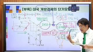 맨큐거시152 제14장 먼델플레밍 모형과 환율제도17 부록 대국개방경제의 단기균형모형2 p424425 [upl. by Adnicaj]