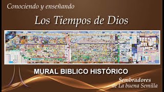 LOS TIEMPOS DE DIOS Mural Bíblico Histórico [upl. by Aramanta990]