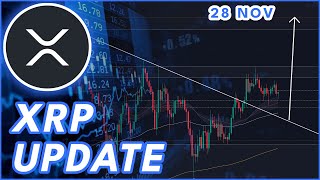 XRP ABOUT TO BREAKOUT🔥  RIPPLE XRP PRICE PREDICTION amp NEWS 2024 [upl. by Waynant926]